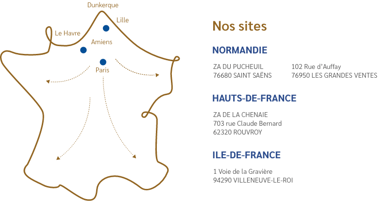 Site transport - SOCOPAL